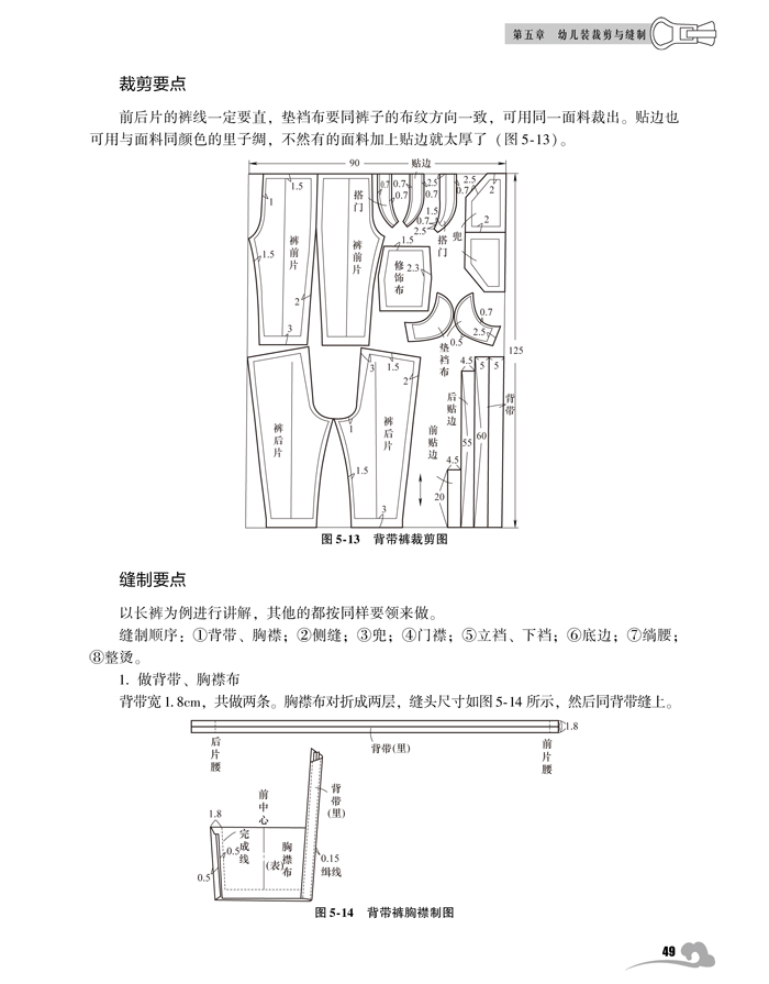 剑麻类面料与服装裁剪制图测量人体数据