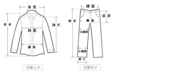 手机按键与服装裁剪怎么量尺寸