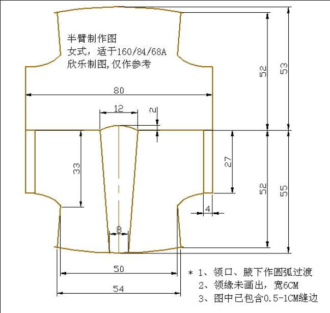 其它化学矿与服装裁剪怎么量尺寸