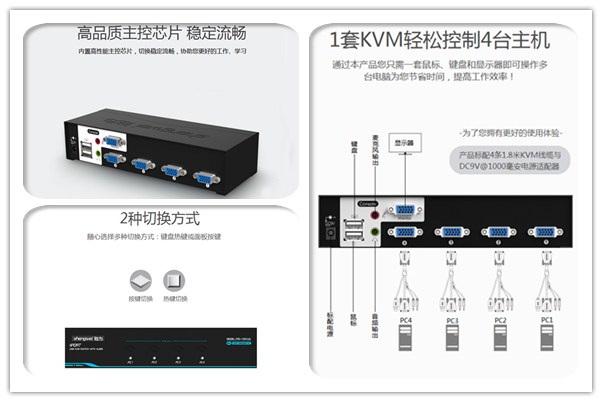 KVM切换器与家具名片内容怎么写