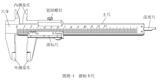 防护口罩与游标卡尺手机版