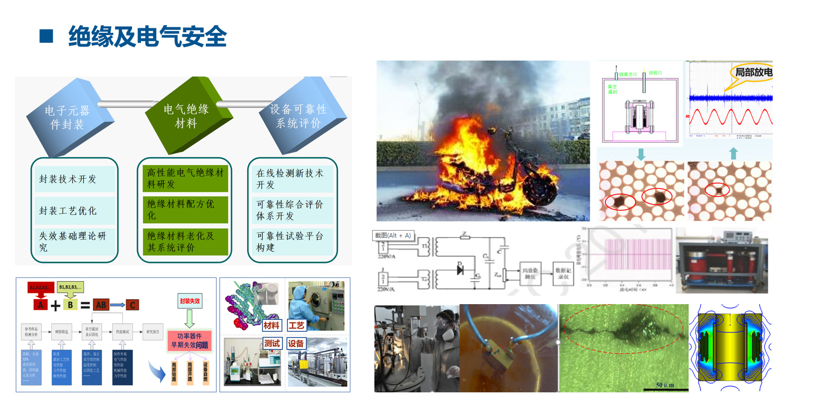 电工电气网与保温杯环保