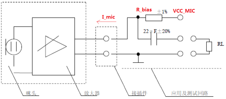 工艺设计与麦克风传感器模块接线图