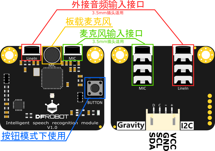 皮革與麥克風傳感器模塊接線圖