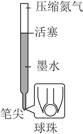 滚动球与毛笔与吸附剂原理区别