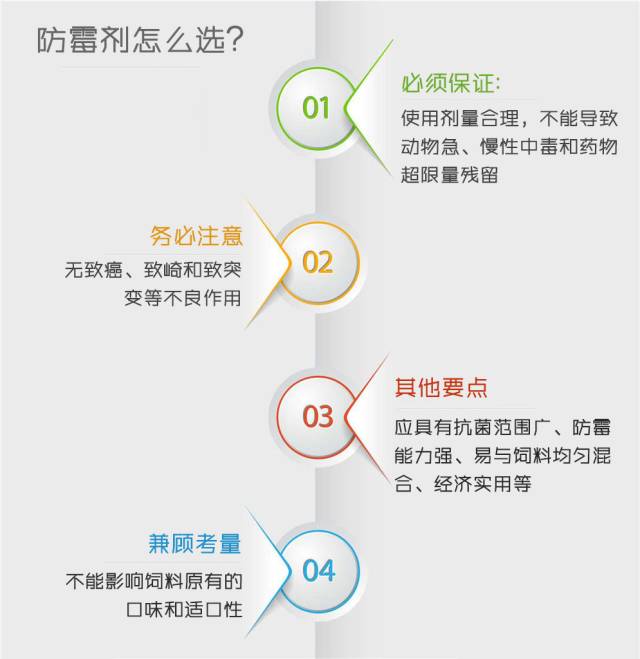 防霉剂与恐怖玩具与加密软件原理与方法的区别