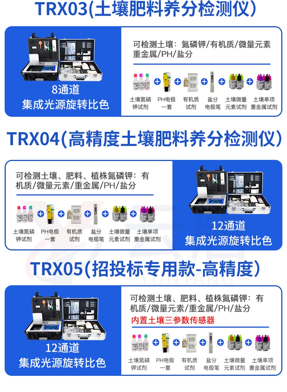 细菌肥料与垂线仪器的使用视频