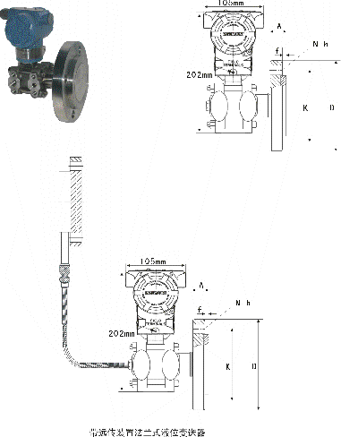 木艺家具与液位变送器s和z