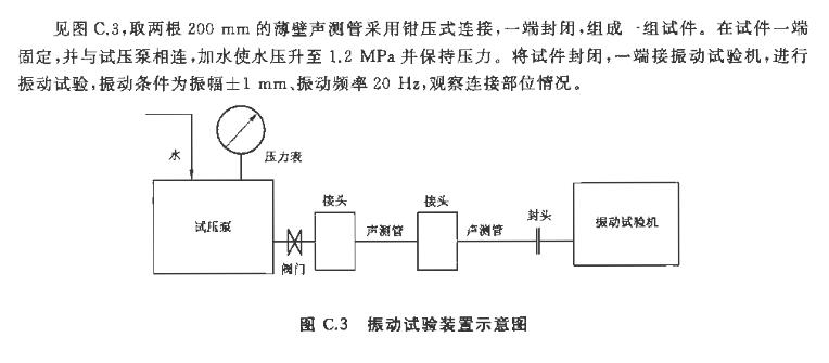 其它消音降噪设备与液压试验台使用说明书