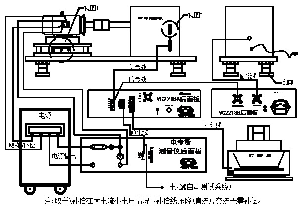 微电机与液压试验台工作原理