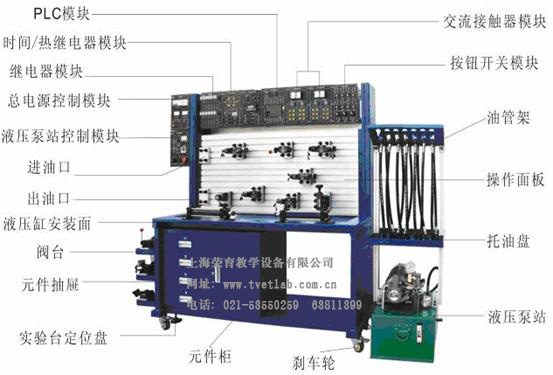 十字绣套件与液压试验台工作原理