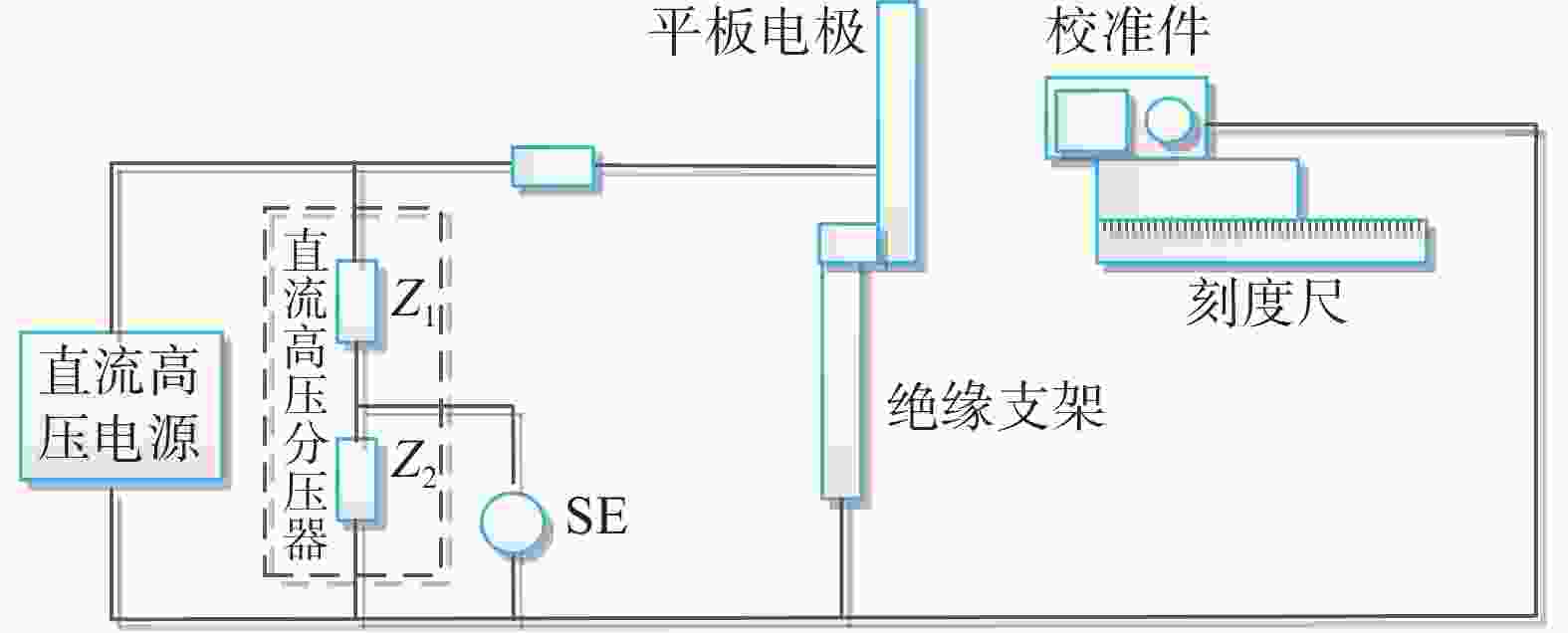 防静电产品与液压试验台工作原理