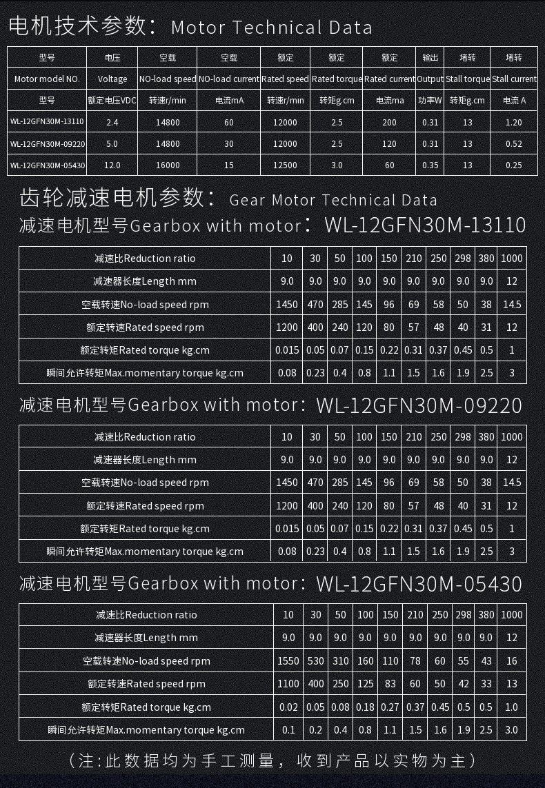 复合面料与玩具电机型号大全