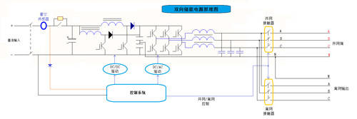 电流互感器与逆变器和发电机并联