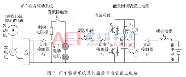 选矿设备与逆变器和发电机并联