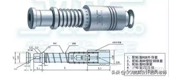 焊炬、割炬与导柱导套在模具中的主要作用是