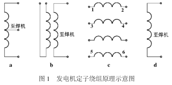 焊条与逆变发电机和普通发电机的区别