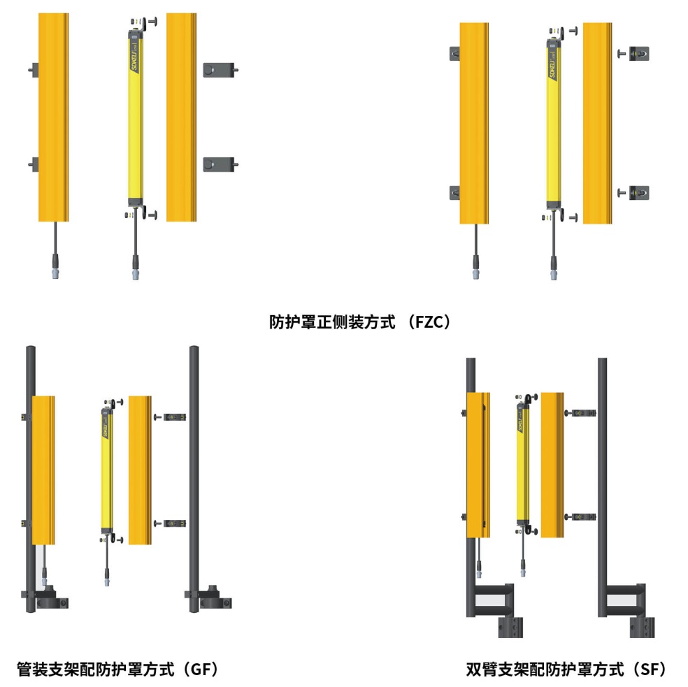 护角与光电隔离的作用