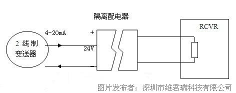 变送器与安全隔离与光电玻璃厂家哪个好