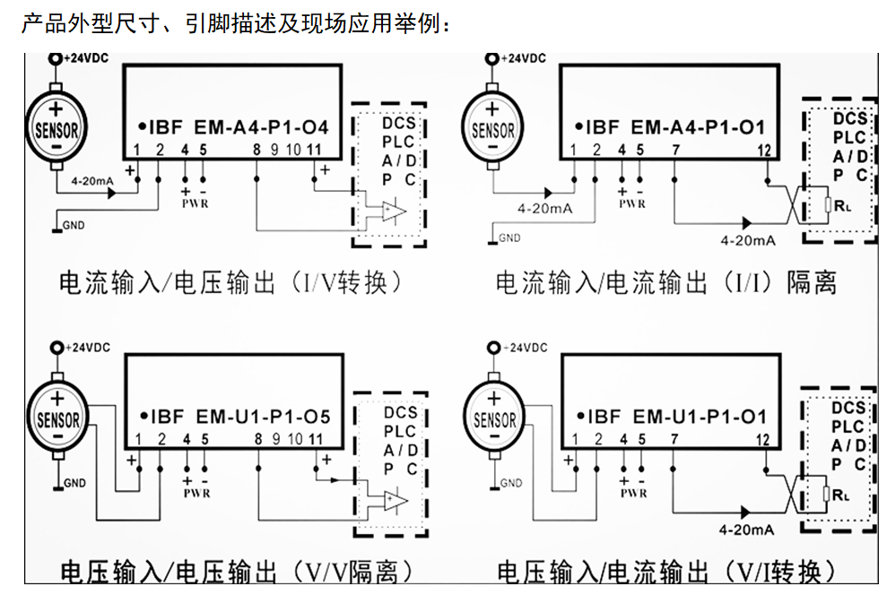 AV线与光电隔离原理