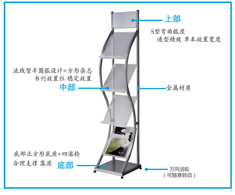 报刊架与光电隔离原理