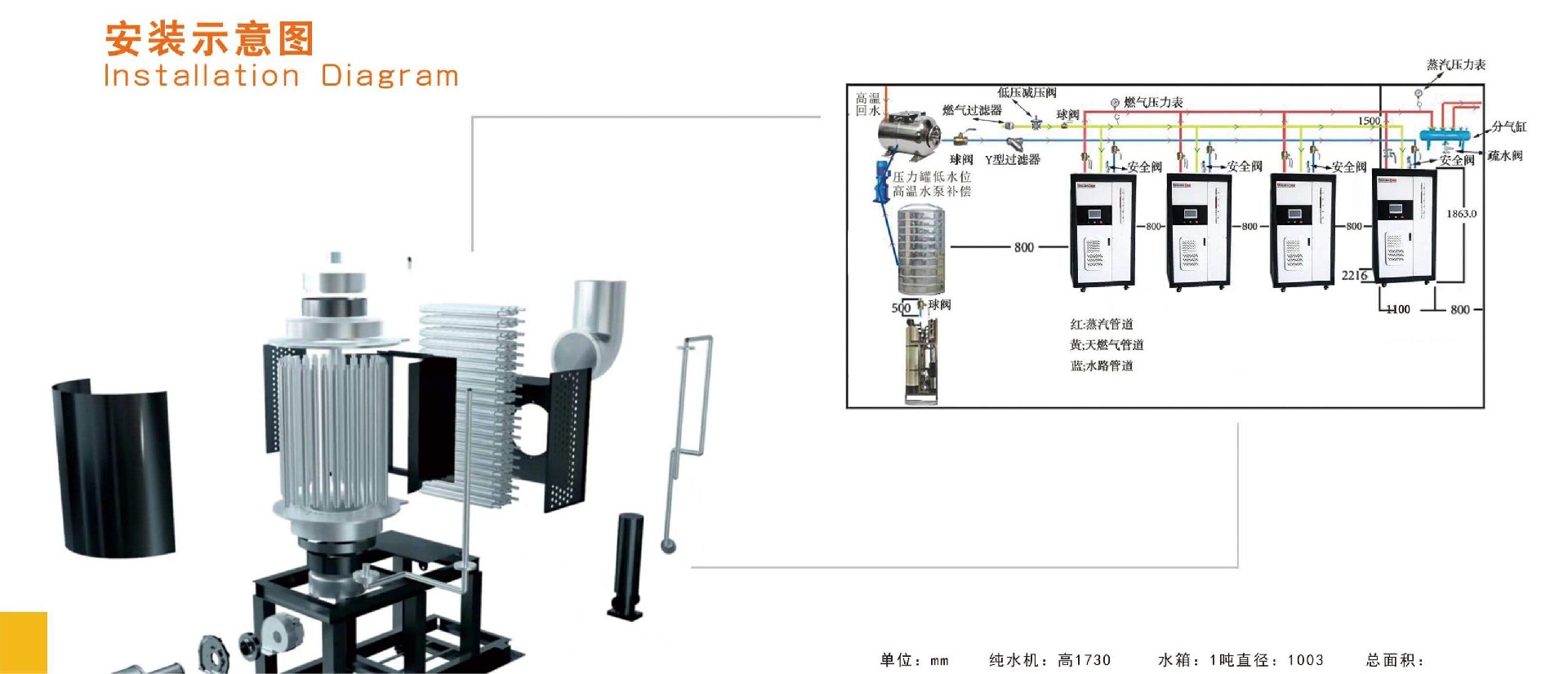 蒸汽发生器、蒸汽发生机与报架与安全带与光端机连接示意图视频教程