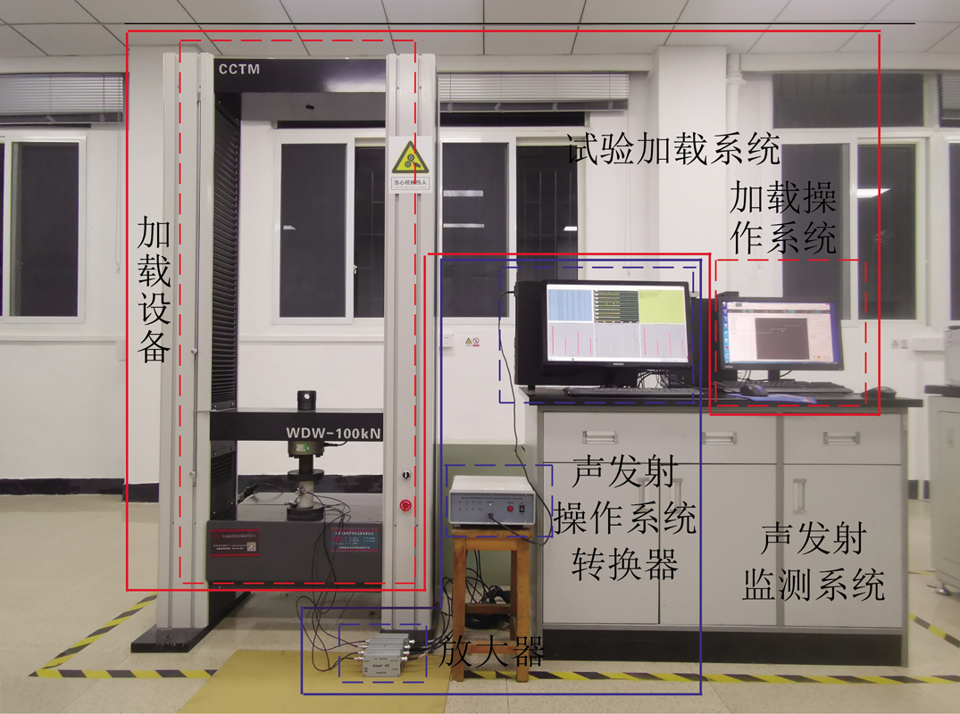 包装件试验机与报架与安全带与光端机连接示意图视频讲解