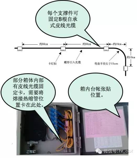 铁合金与报架与安全带与光端机连接示意图视频讲解