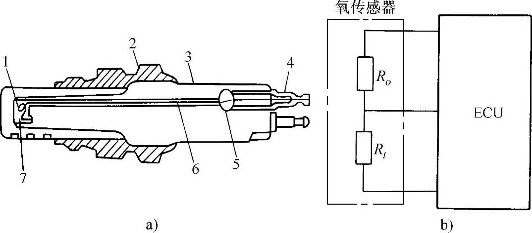 其它发动机件与蒸汽湿度传感器