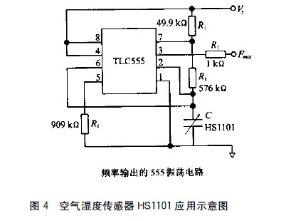 数码印像机与蒸汽湿度传感器