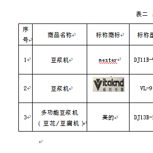 灶具配件与豆浆机检测报告