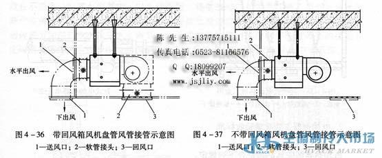 布鞋与风机盘管与地面安装高度多少