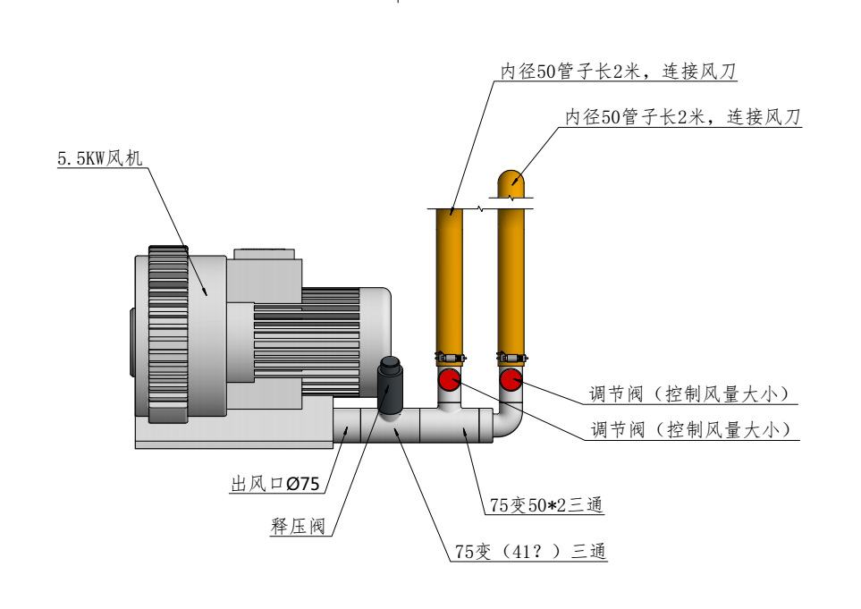 涡流泵与沙子与风机盘管地线怎么接的