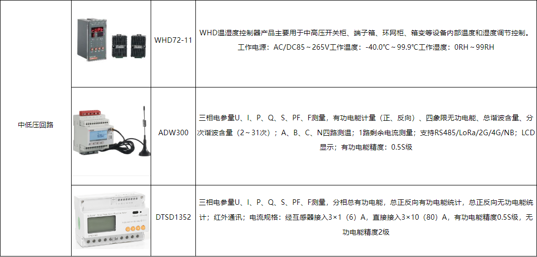 有人值守公话终端与逆变器负荷是什么意思