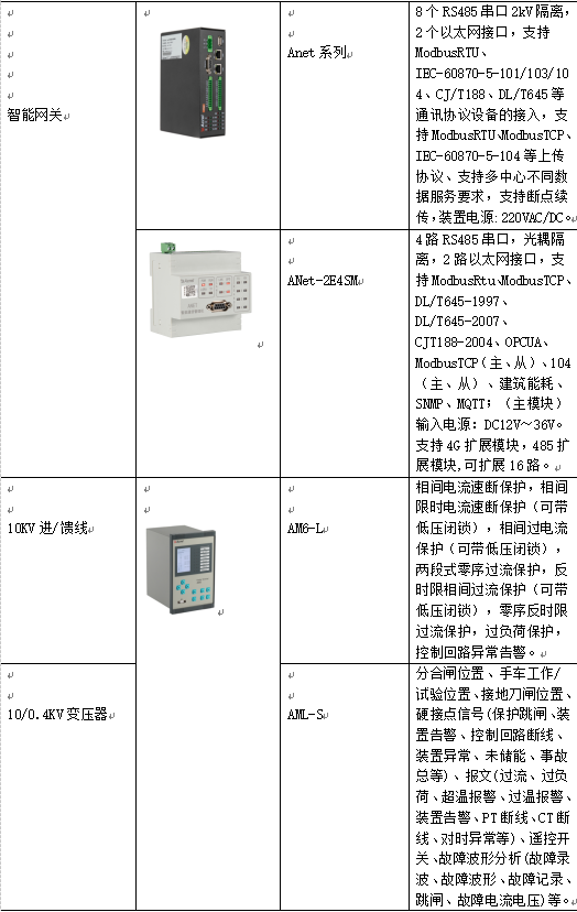 有人值守公话终端与逆变器负荷是什么意思