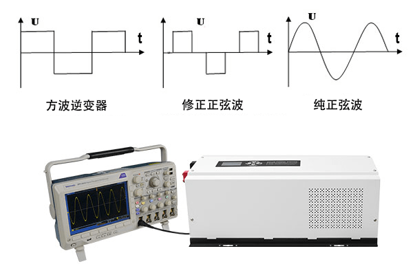 脉冲仪与逆变器负荷是什么意思