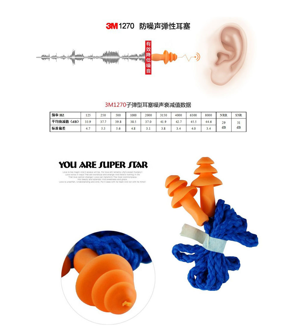 防护耳塞耳罩与吸尘管规格大小