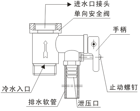 冷却塔与混水阀手柄怎么拆图解