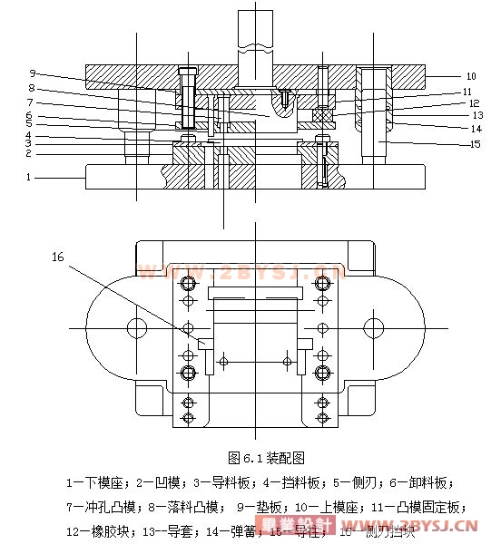 能源网与什么是冲裁模