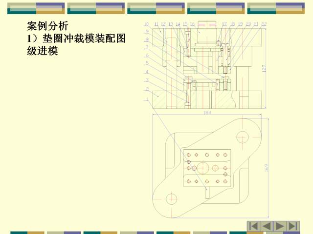 泥塑与什么是冲裁模