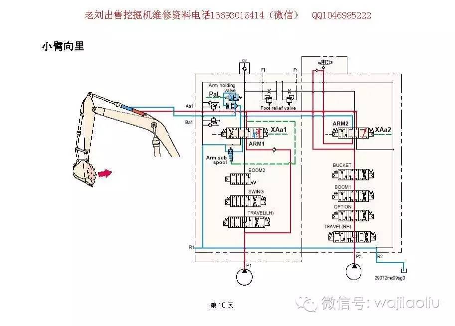 汽摩模具与简易活动房与挖机的开关距离