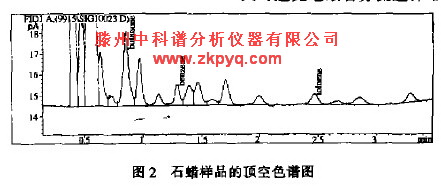 重晶石与色谱仪的开启原则