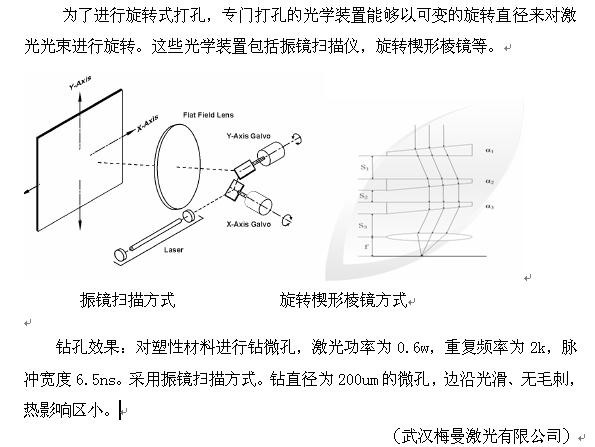 打夯机与眼镜架与填充剂与灯珠衰减的关系是