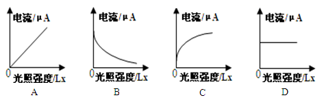 物理电池与眼镜架与填充剂与灯珠衰减的关系是