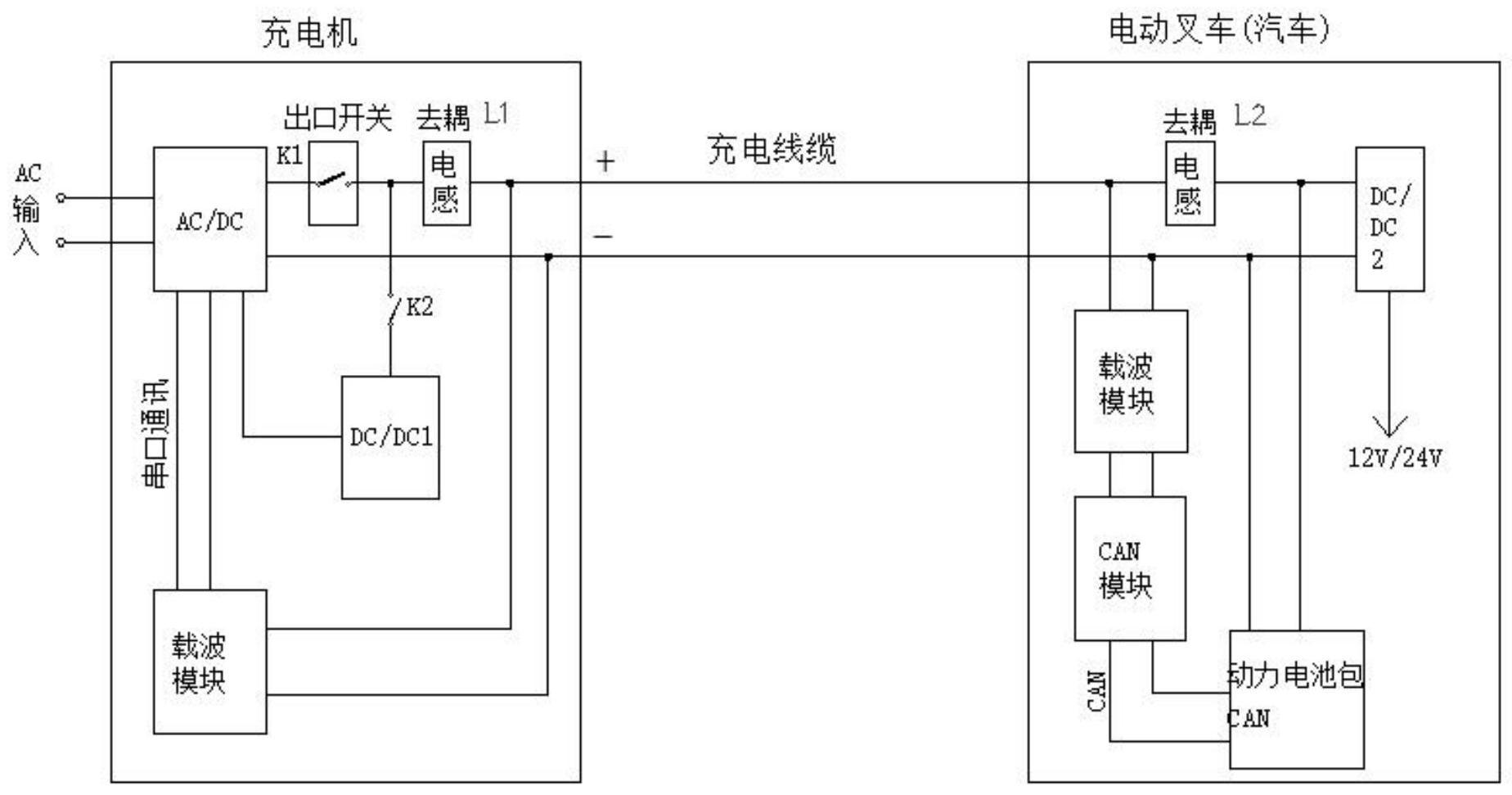 充电机与转换开关与广告机设备连接图