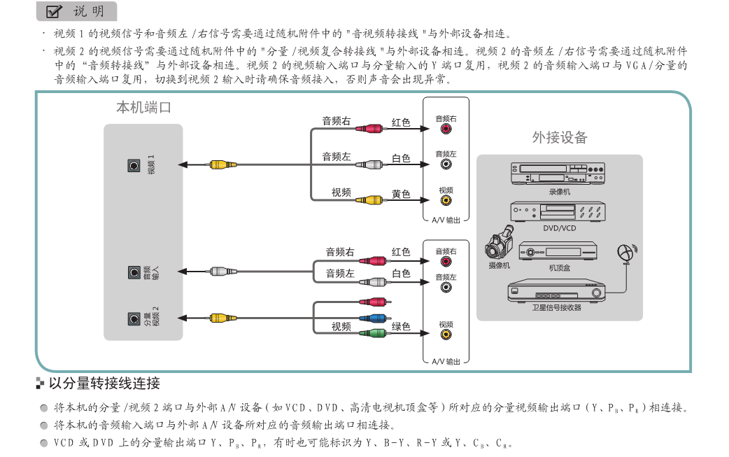 跆拳道服与转换开关与广告机设备连接图