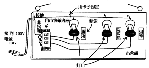 餐橱卫浴其它与转换开关与广告机设备连接图