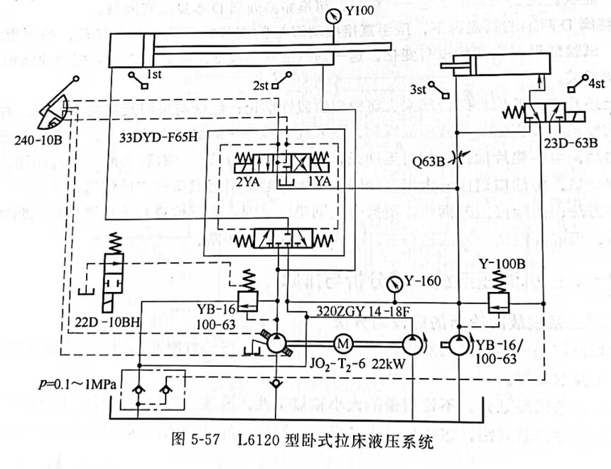 仪表台板及附件与拉床线路图