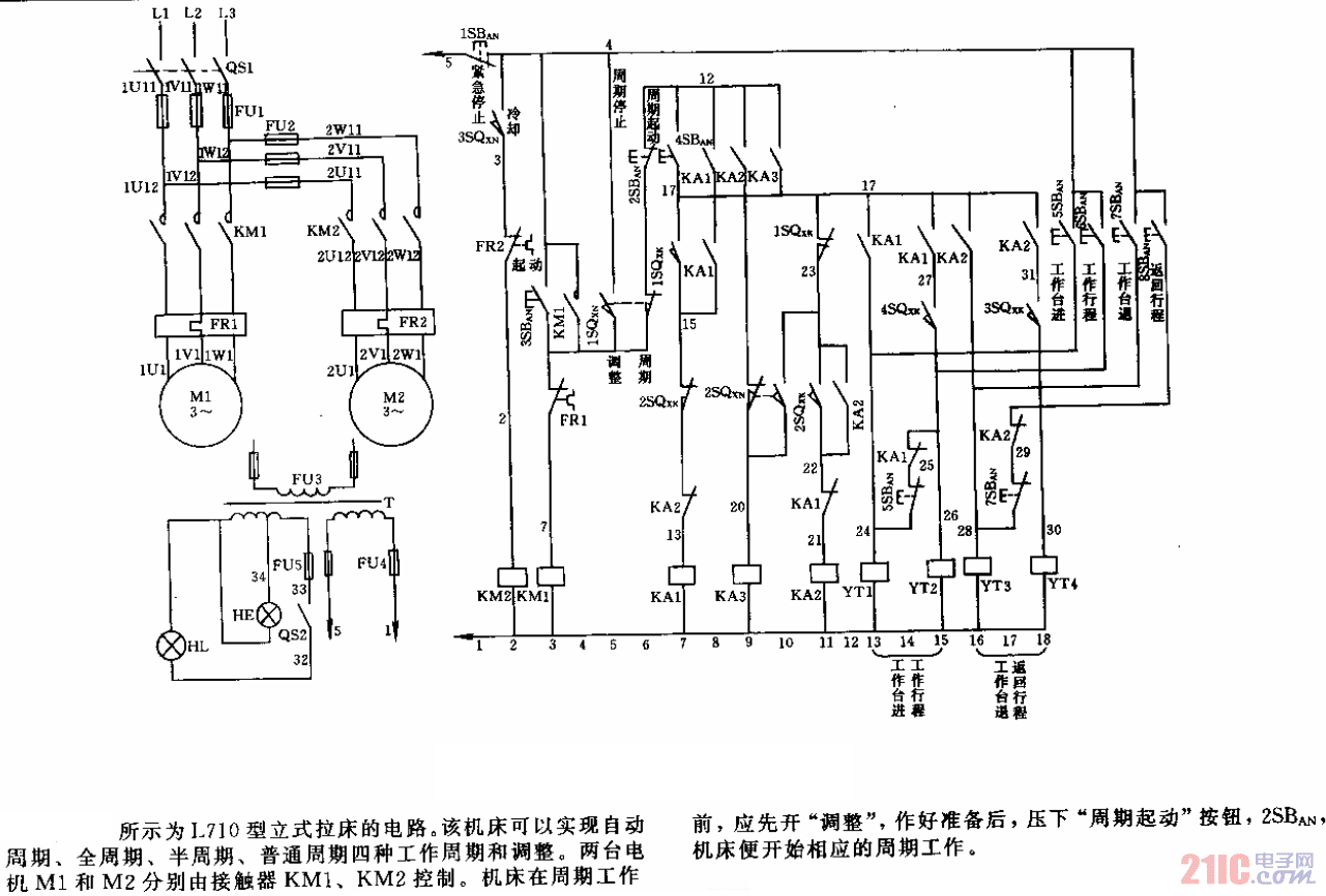 披肩与拉床线路图