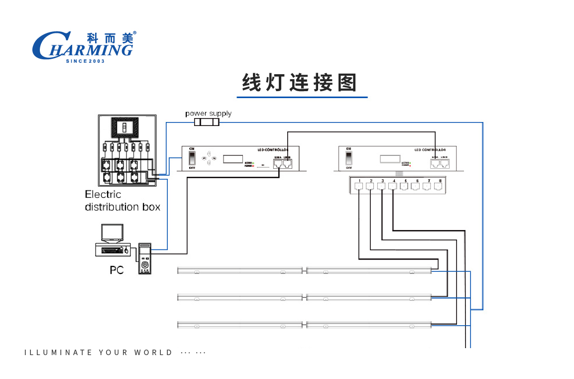 室外照明灯具与拉床线路图